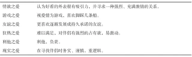 _assets/《亲密关系》-20250615-1