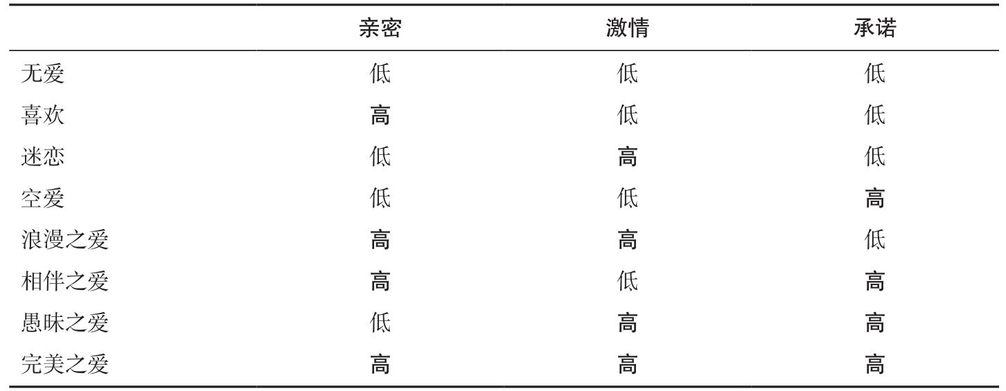 /follows/reading/%E5%BF%83%E7%90%86-%E5%85%B3%E7%B3%BB-%E8%87%AA%E6%88%91%E6%88%90%E9%95%BF/%E4%BA%B2%E5%AF%86%E5%85%B3%E7%B3%BB/_assets/%E3%80%8A%E4%BA%B2%E5%AF%86%E5%85%B3%E7%B3%BB%E3%80%8B-20250615.jpg /follows/reading/%E5%BF%83%E7%90%86-%E5%85%B3%E7%B3%BB-%E8%87%AA%E6%88%91%E6%88%90%E9%95%BF/%E4%BA%B2%E5%AF%86%E5%85%B3%E7%B3%BB/_assets/%E3%80%8A%E4%BA%B2%E5%AF%86%E5%85%B3%E7%B3%BB%E3%80%8B-20250615.jpg