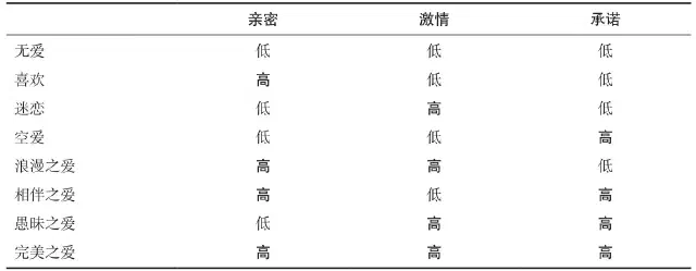 _assets/《亲密关系》-20250615